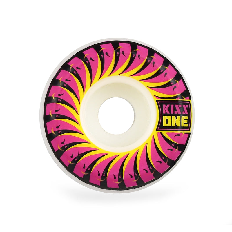 Skateborad Wheels